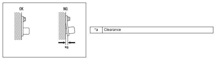 G12587387