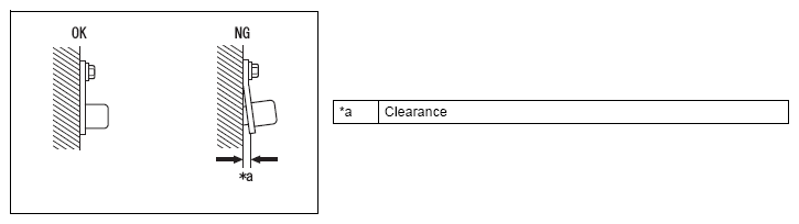 G12587393