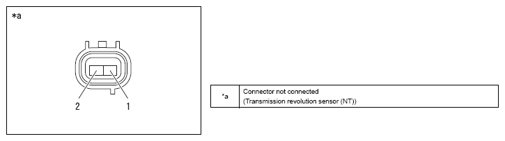 G12587435