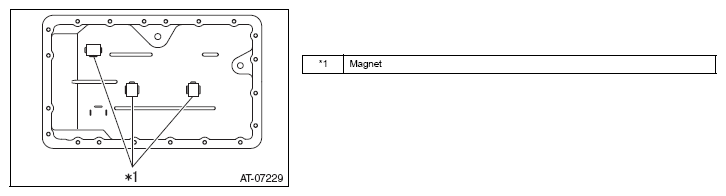 G12587449