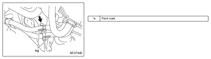 G12587500