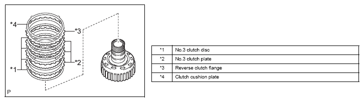 G12587662