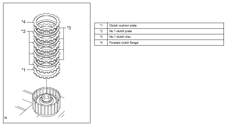 G12587831