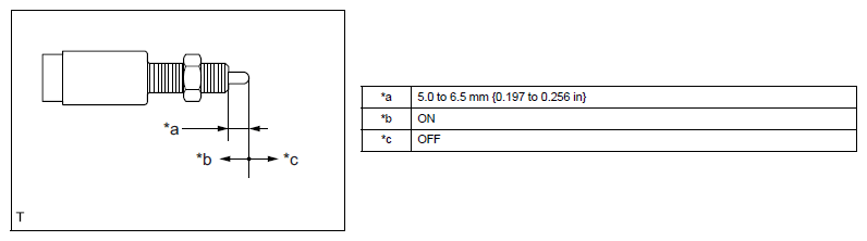 G12587992