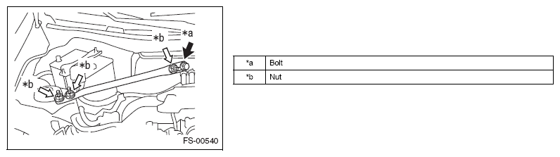 G12588515