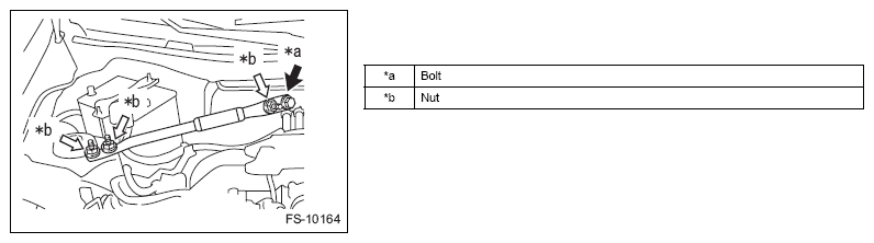 G12588516