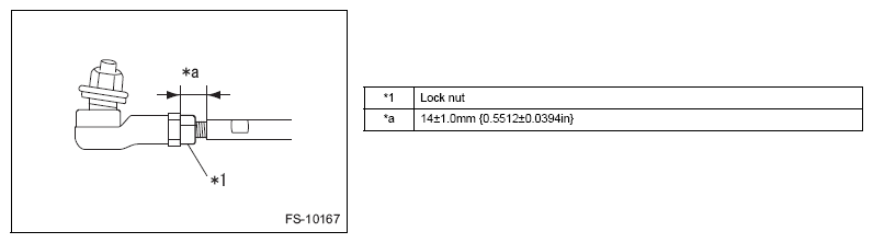 G12588565