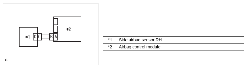 G12589664