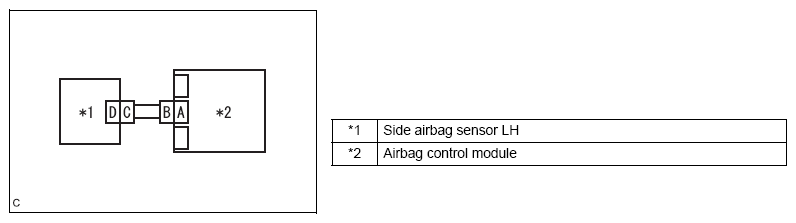 G12589680