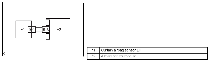 G12589681