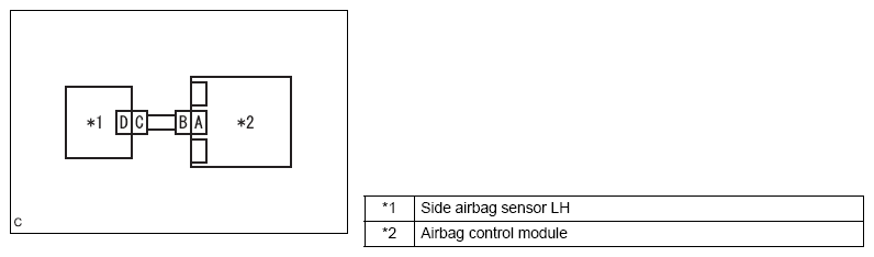G12589682