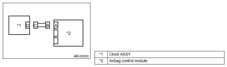 G12589702
