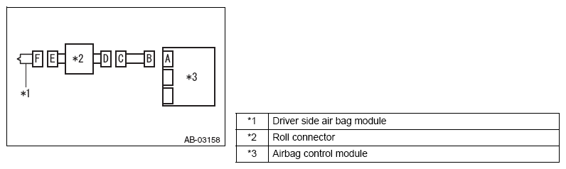 G12589717