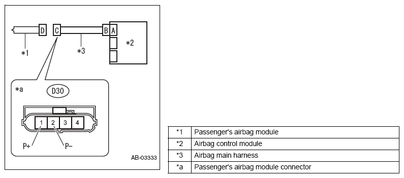 G12589744