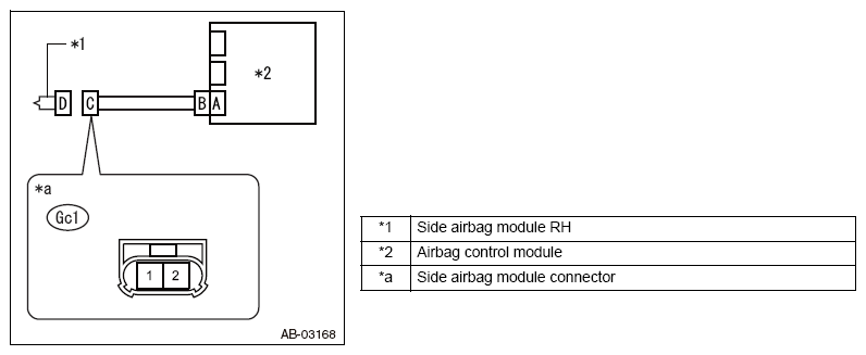 G12589791