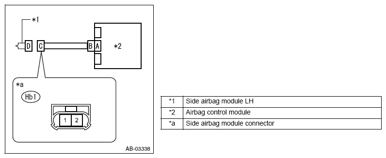 G12589803