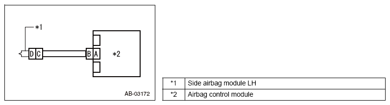 G12589804