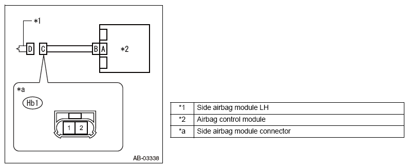 G12589807