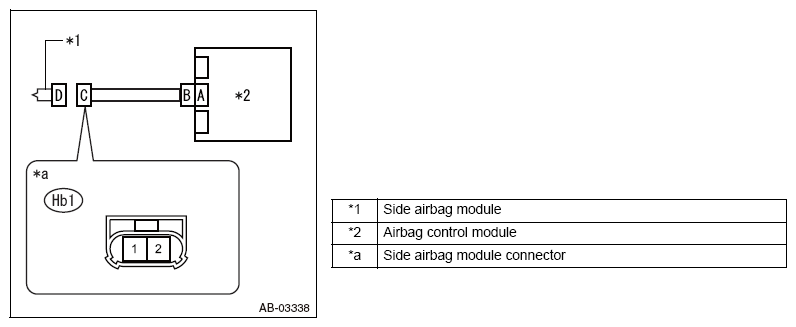 G12589811