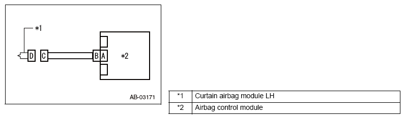 G12589829