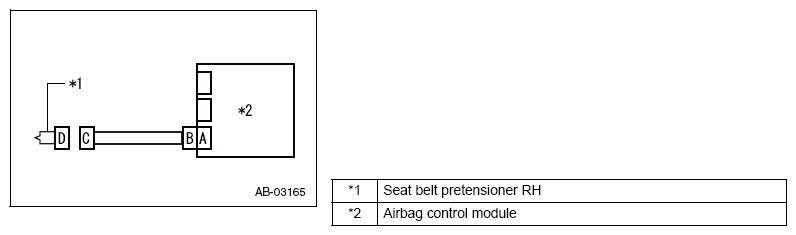 G12589847