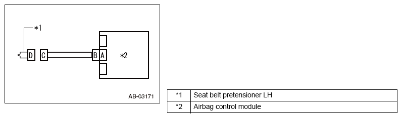G12589859