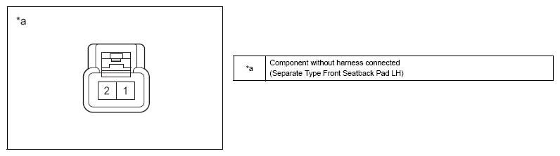 G12591502