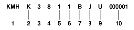G12592933