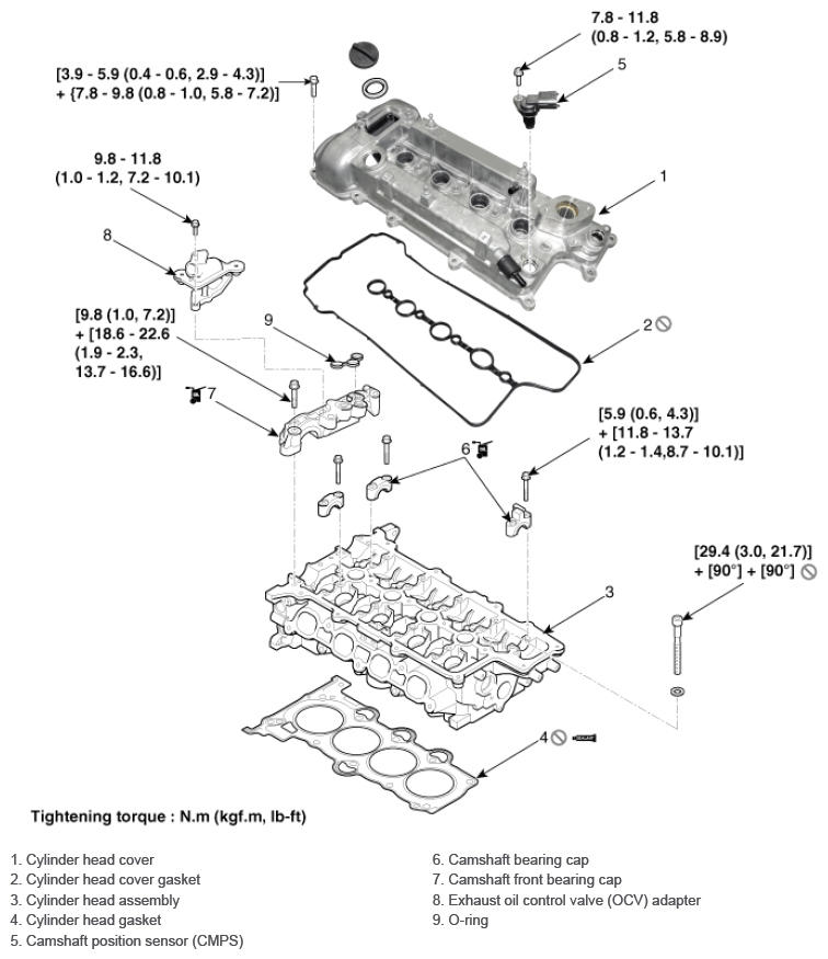 G12593092
