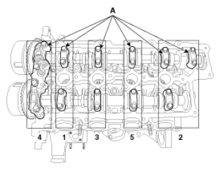 G12593142