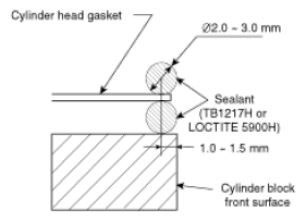 G12593197