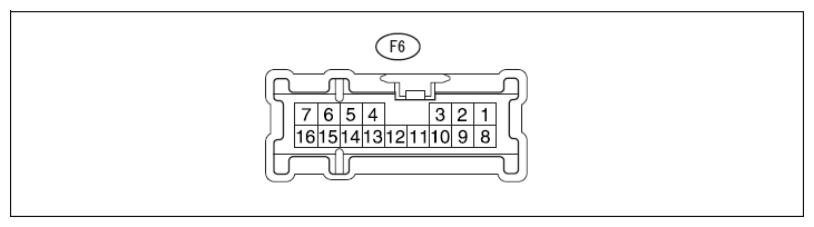 G12594740