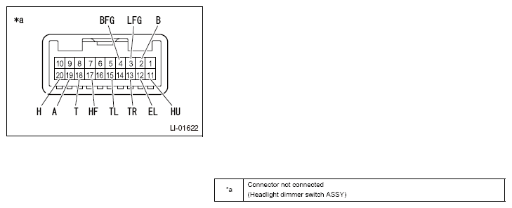 G12595314
