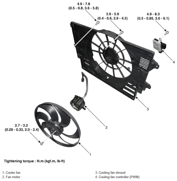G12596227