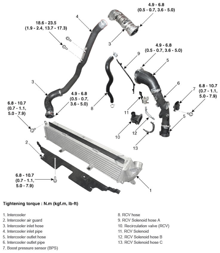 G12596326