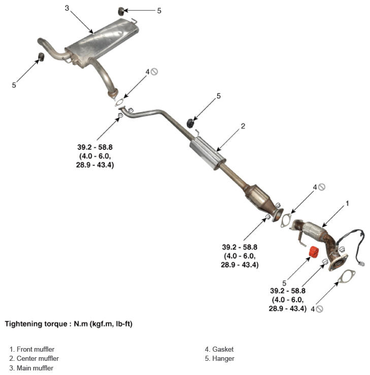 G12596341