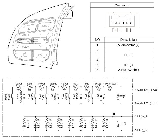 G12605451