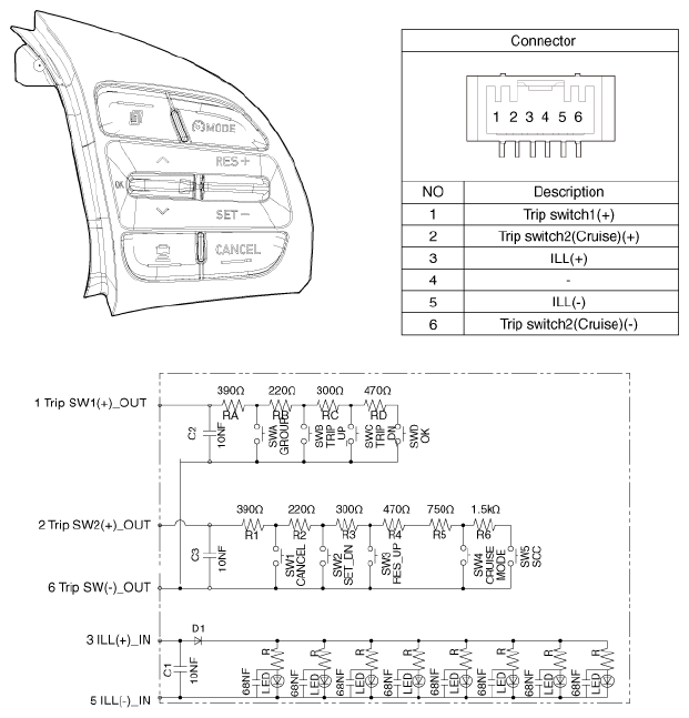 G12605454