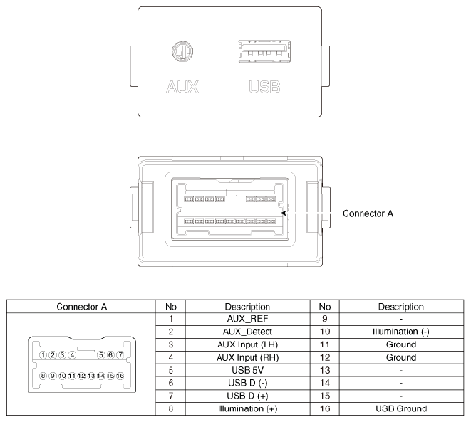 G12605461