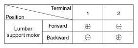 G12605645