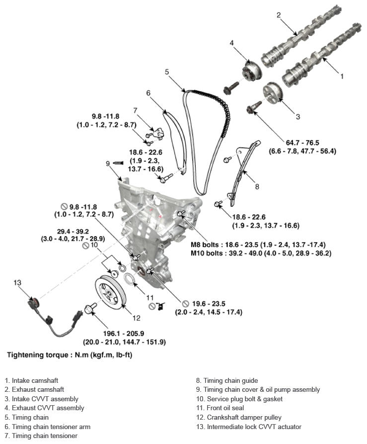 G12606399