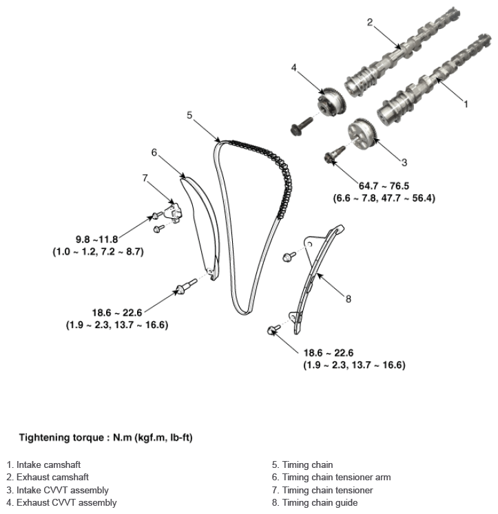 G12606434