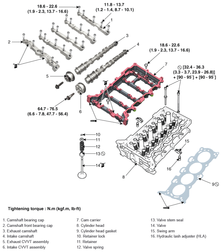 G12606498
