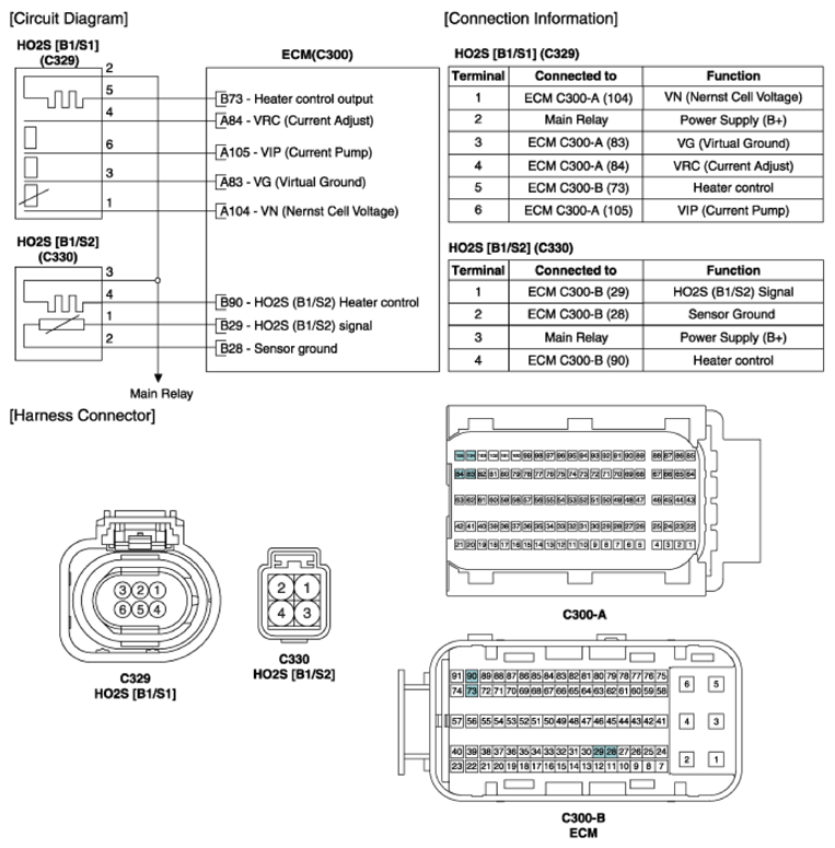 G12606909