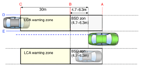 G12607514