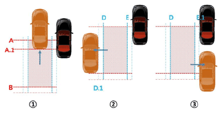 G12607518