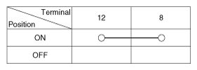 G12607551