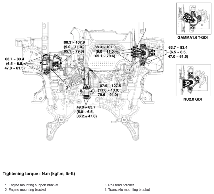 G12608509