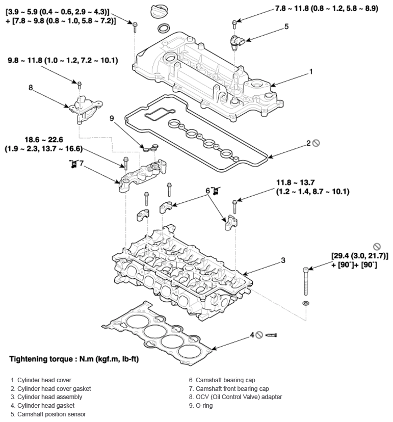 G12608579