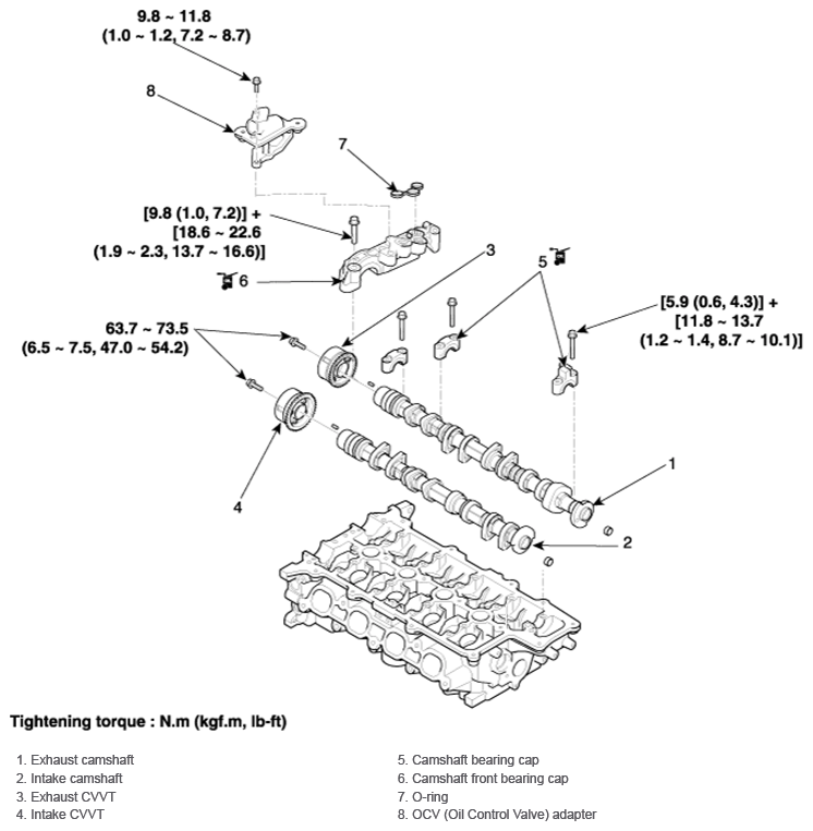 G12608620